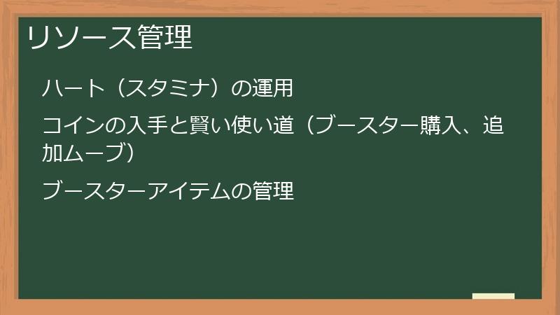 リソース管理