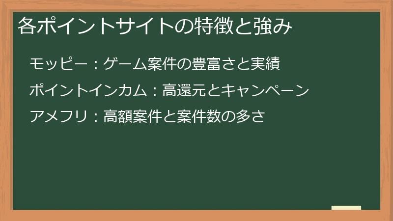 各ポイントサイトの特徴と強み