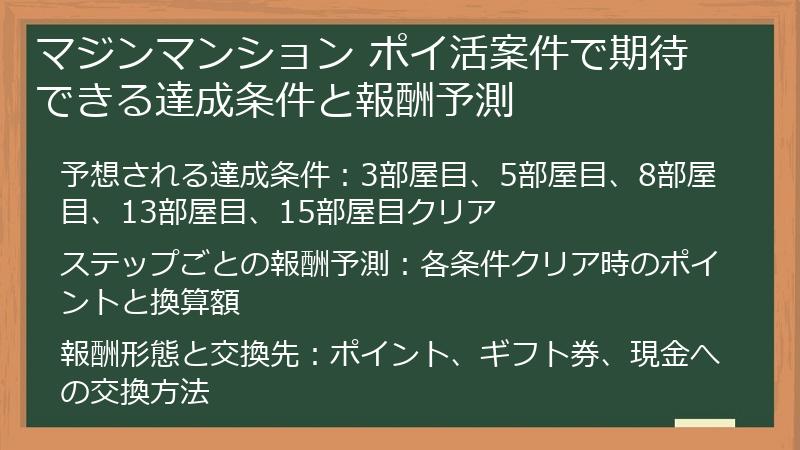 マジンマンション ポイ活案件で期待できる達成条件と報酬予測