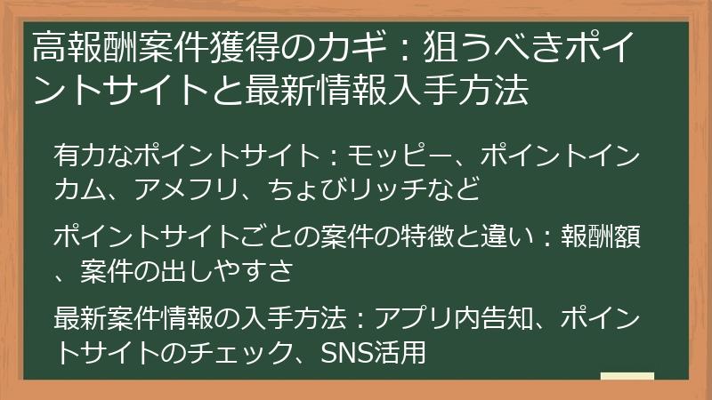 高報酬案件獲得のカギ：狙うべきポイントサイトと最新情報入手方法