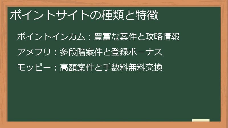 ポイントサイトの種類と特徴