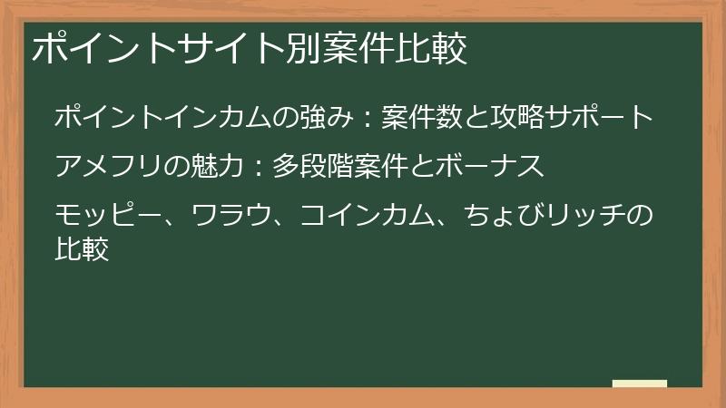 ポイントサイト別案件比較