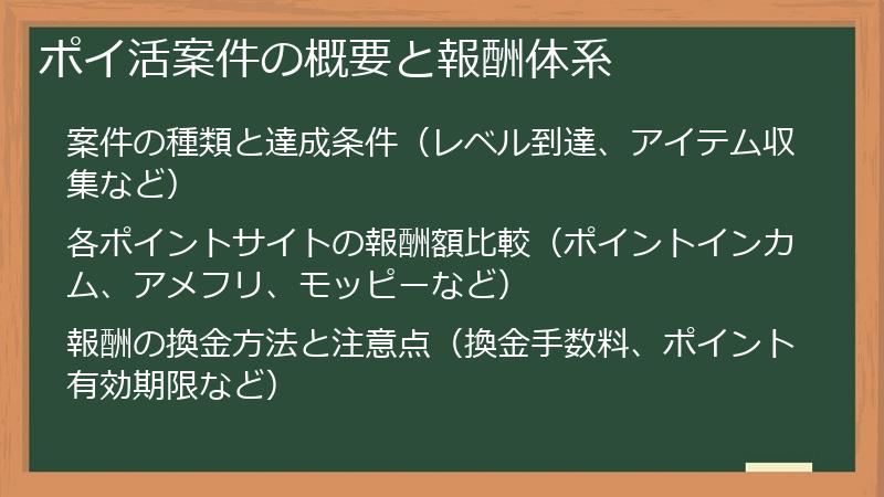 ポイ活案件の概要と報酬体系