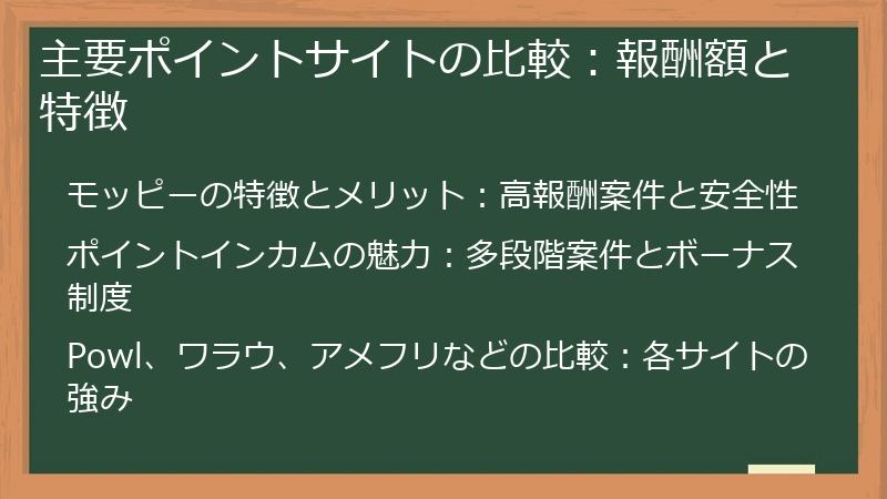 主要ポイントサイトの比較：報酬額と特徴