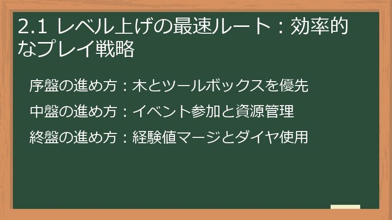 2.1 レベル上げの最速ルート：効率的なプレイ戦略