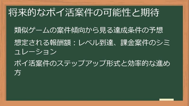 将来的なポイ活案件の可能性と期待