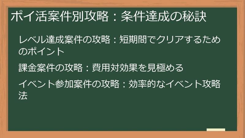 ポイ活案件別攻略：条件達成の秘訣