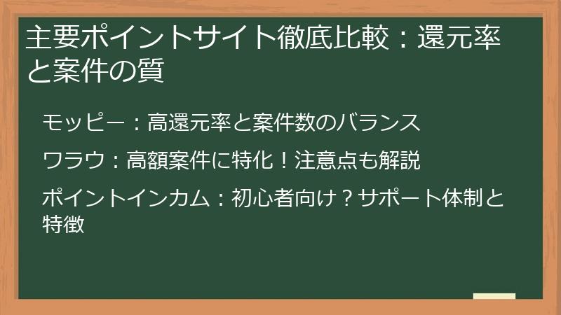 主要ポイントサイト徹底比較：還元率と案件の質