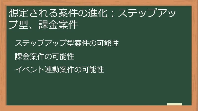 想定される案件の進化：ステップアップ型、課金案件