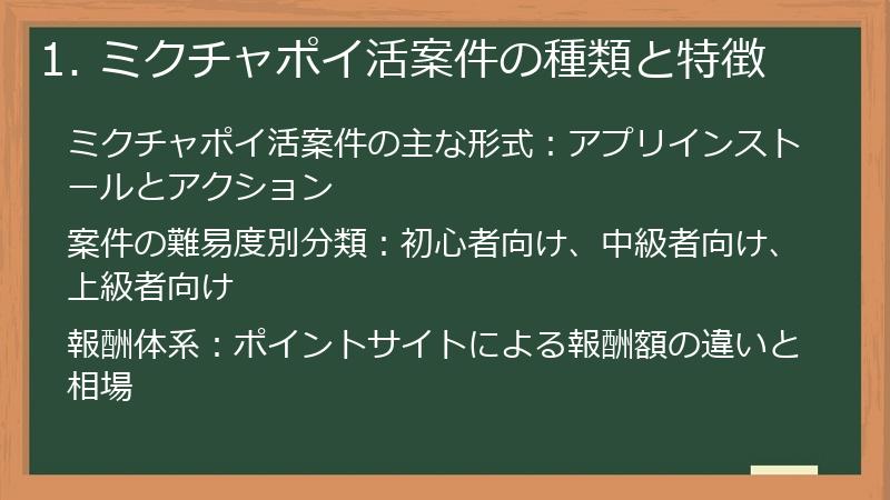 1. ミクチャポイ活案件の種類と特徴