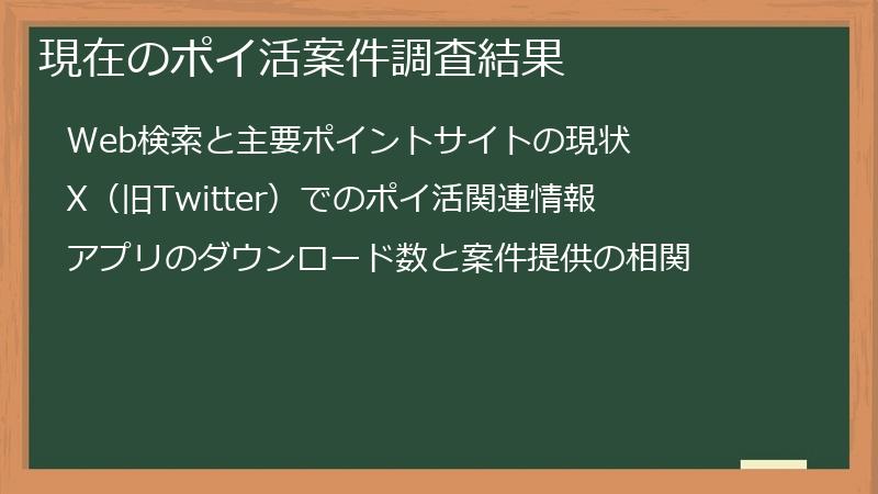 現在のポイ活案件調査結果