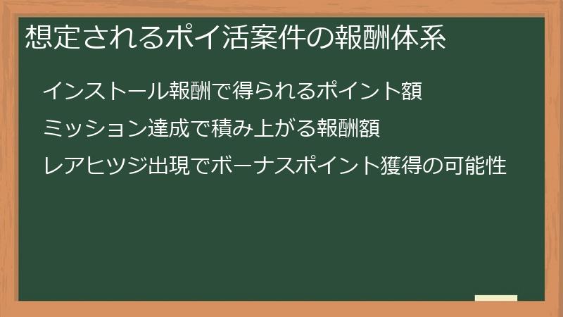 想定されるポイ活案件の報酬体系