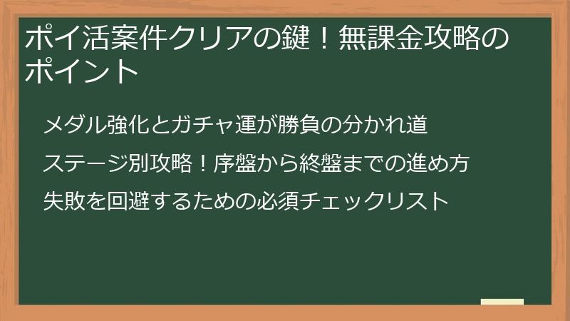 ポイ活案件クリアの鍵！無課金攻略のポイント