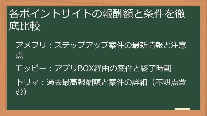 各ポイントサイトの報酬額と条件を徹底比較
