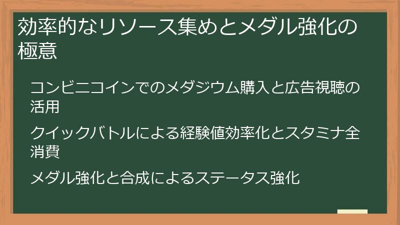 効率的なリソース集めとメダル強化の極意