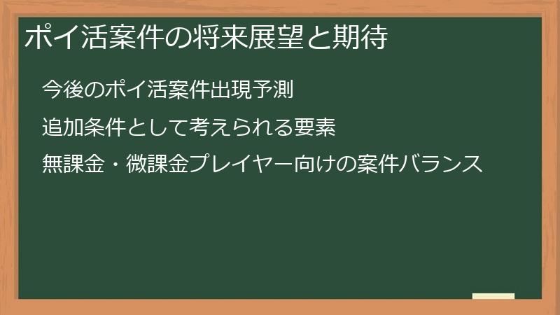 ポイ活案件の将来展望と期待