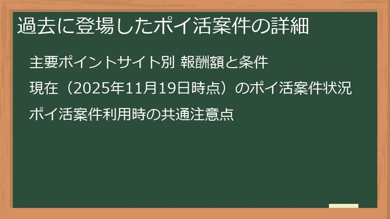過去に登場したポイ活案件の詳細