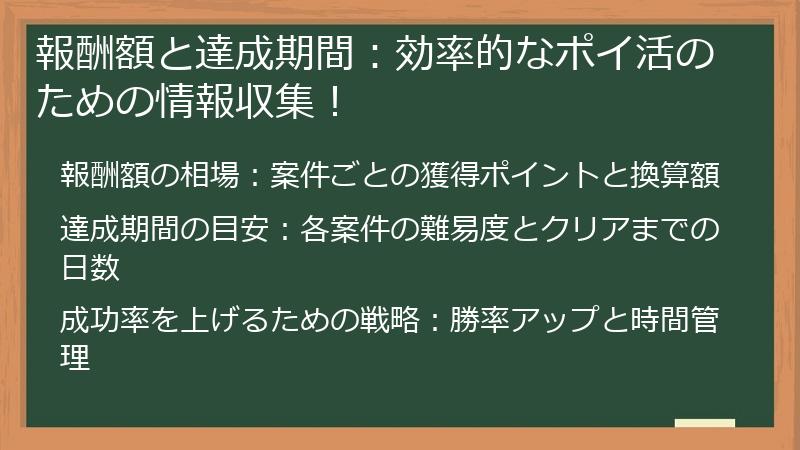 報酬額と達成期間：効率的なポイ活のための情報収集！