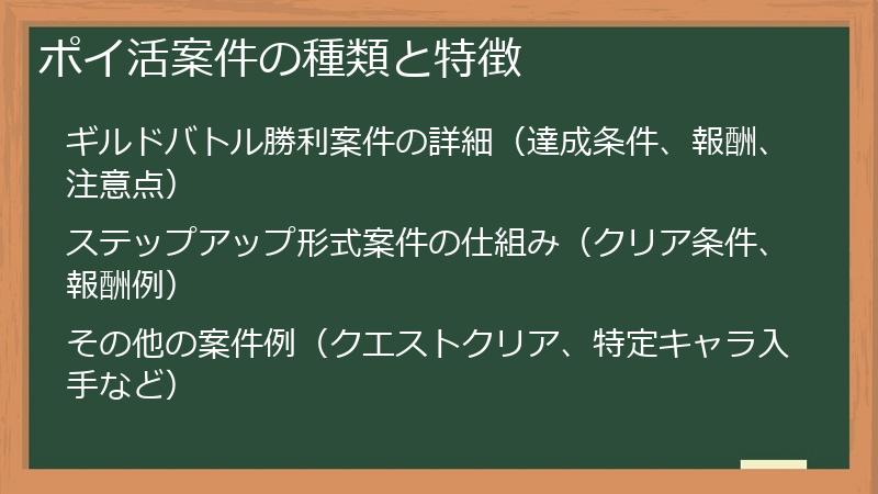 ポイ活案件の種類と特徴