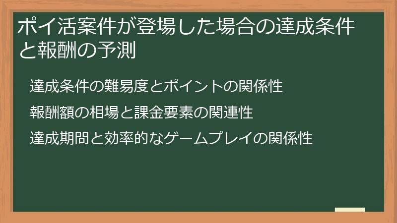 ポイ活案件が登場した場合の達成条件と報酬の予測