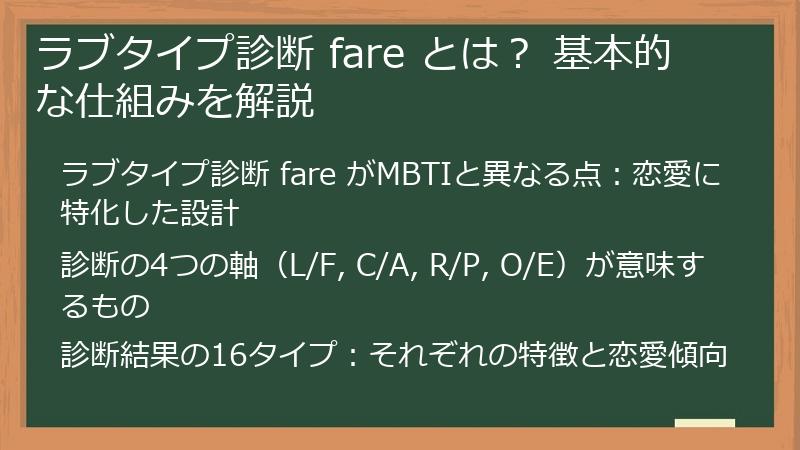 ラブタイプ診断 fare とは？ 基本的な仕組みを解説