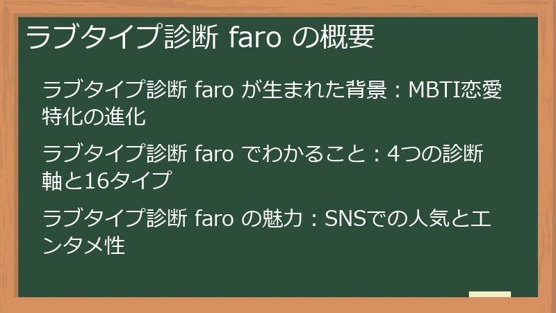 ラブタイプ診断 faro の概要