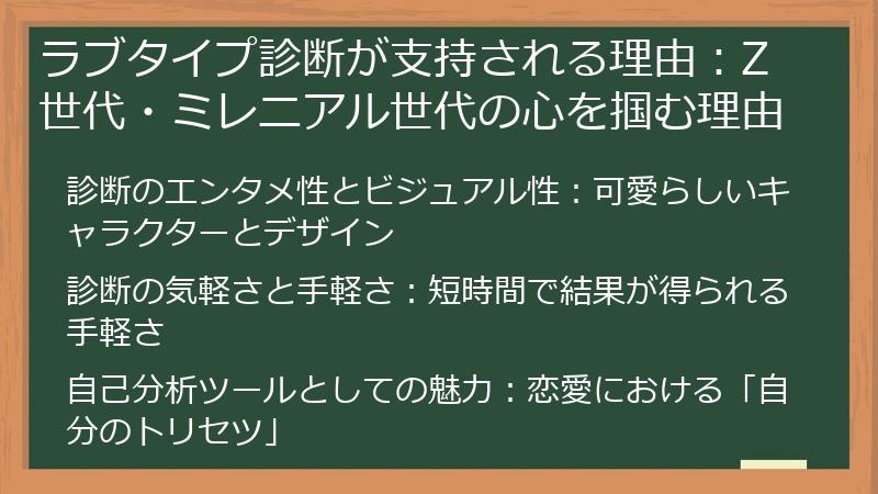 ラブタイプ診断が支持される理由：Z世代・ミレニアル世代の心を掴む理由