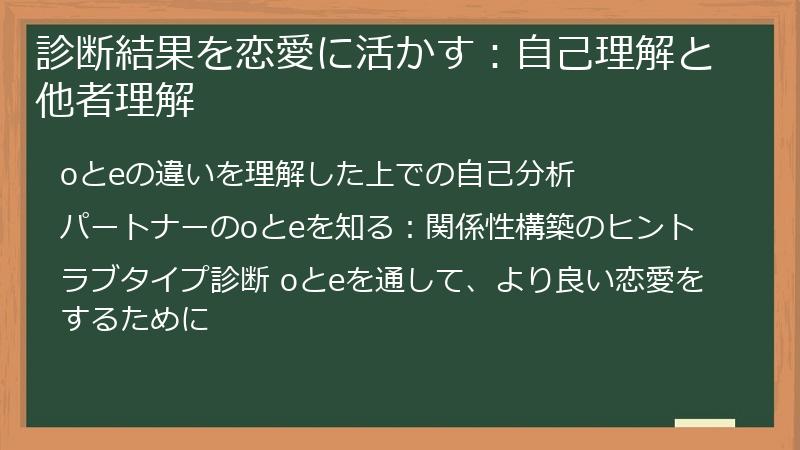 診断結果を恋愛に活かす：自己理解と他者理解