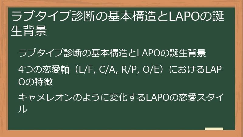 ラブタイプ診断の基本構造とLAPOの誕生背景