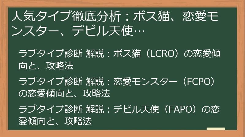 人気タイプ徹底分析：ボス猫、恋愛モンスター、デビル天使…