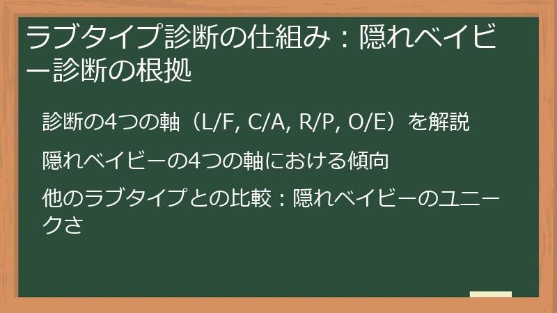 ラブタイプ診断の仕組み：隠れベイビー診断の根拠