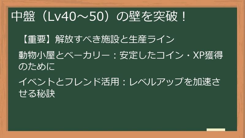 中盤（Lv40〜50）の壁を突破！