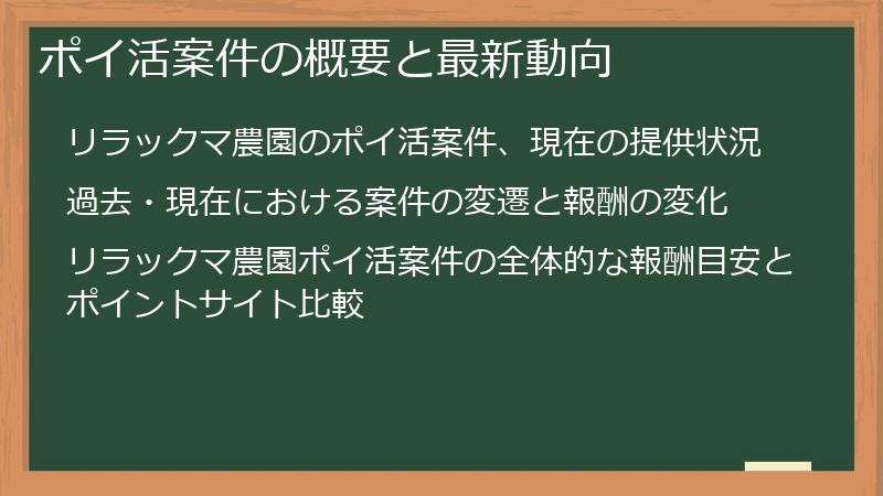 ポイ活案件の概要と最新動向