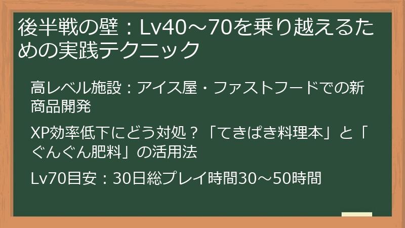 後半戦の壁：Lv40～70を乗り越えるための実践テクニック