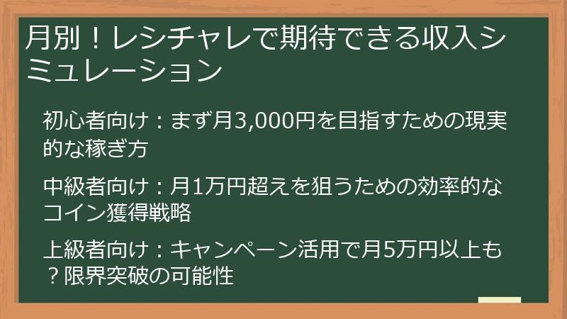 月別！レシチャレで期待できる収入シミュレーション