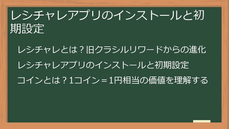 レシチャレアプリのインストールと初期設定