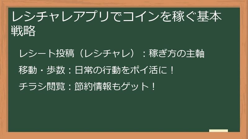 レシチャレアプリでコインを稼ぐ基本戦略