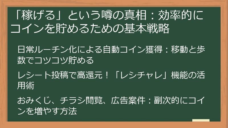 「稼げる」という噂の真相：効率的にコインを貯めるための基本戦略