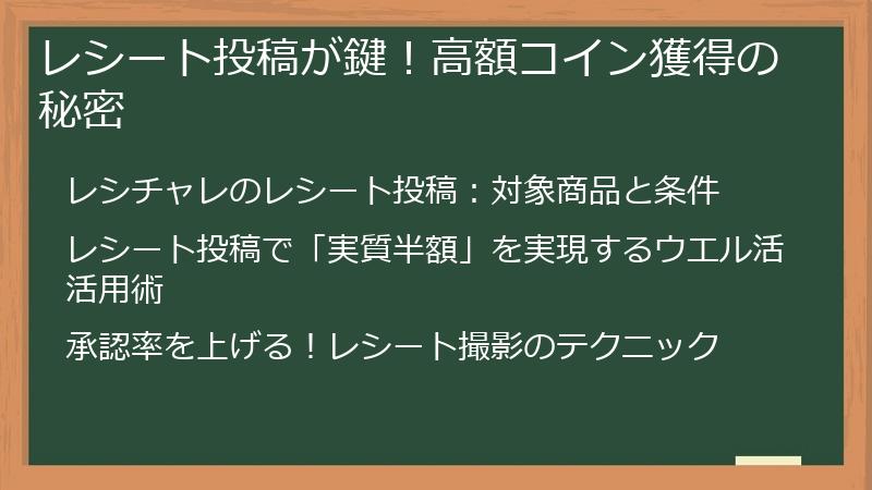 レシート投稿が鍵！高額コイン獲得の秘密