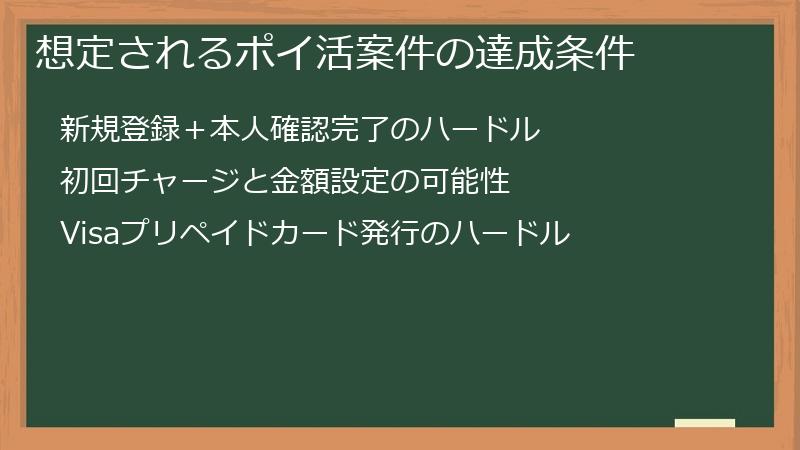 想定されるポイ活案件の達成条件
