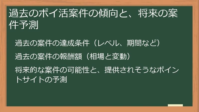 過去のポイ活案件の傾向と、将来の案件予測