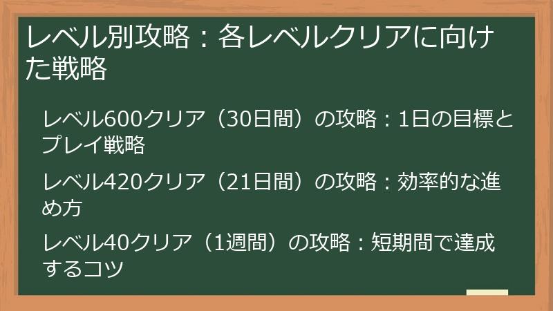 レベル別攻略：各レベルクリアに向けた戦略