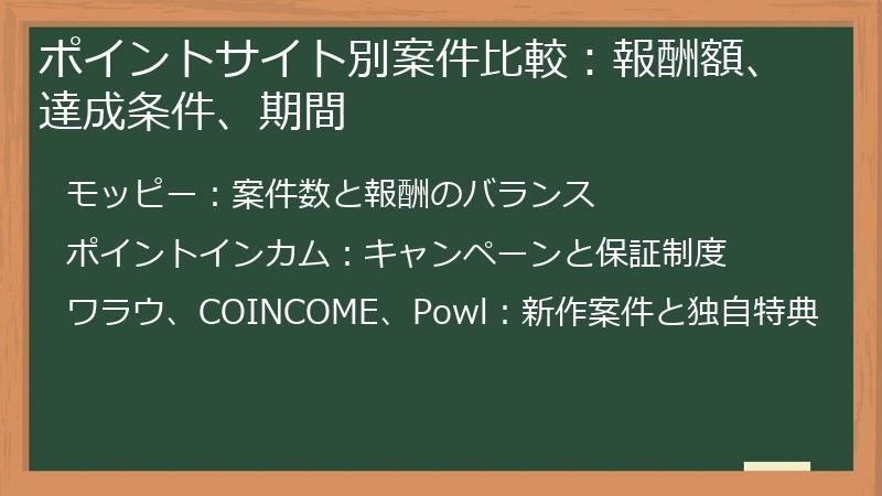 ポイントサイト別案件比較：報酬額、達成条件、期間