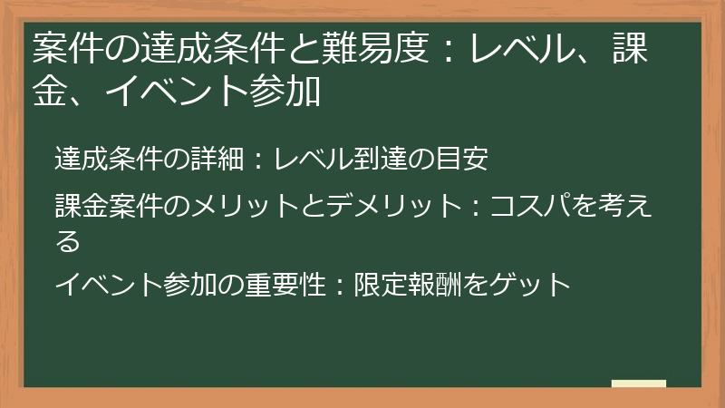 案件の達成条件と難易度：レベル、課金、イベント参加