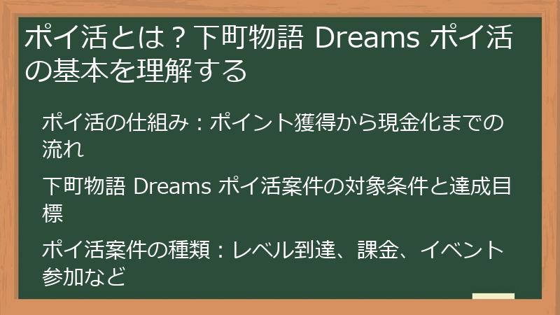 ポイ活とは？下町物語 Dreams ポイ活の基本を理解する