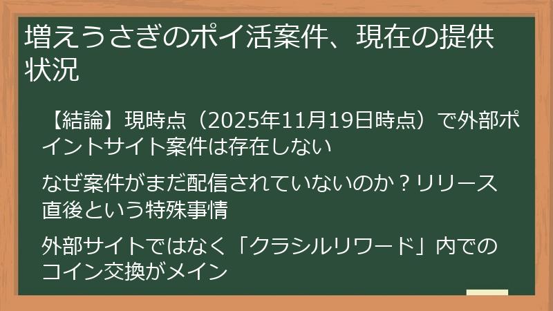 増えうさぎのポイ活案件、現在の提供状況