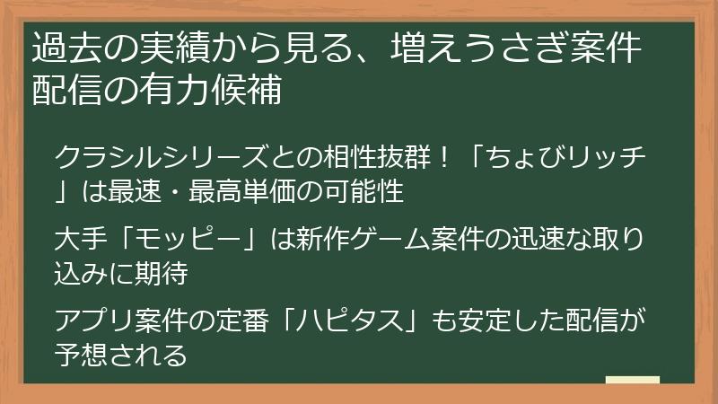 過去の実績から見る、増えうさぎ案件配信の有力候補