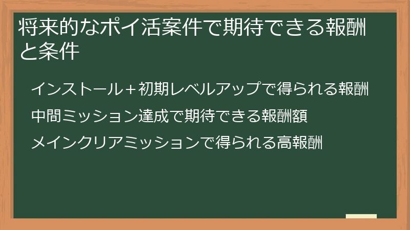 将来的なポイ活案件で期待できる報酬と条件