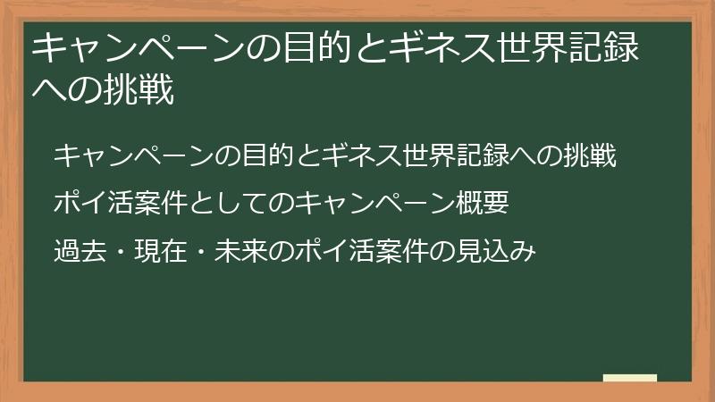 キャンペーンの目的とギネス世界記録への挑戦