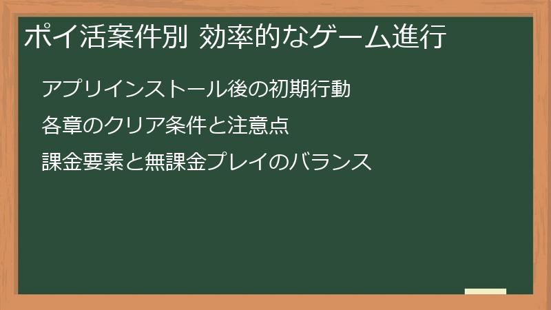 ポイ活案件別 効率的なゲーム進行